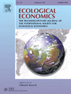 ECOLOGICAL ECONOMICS杂志封面